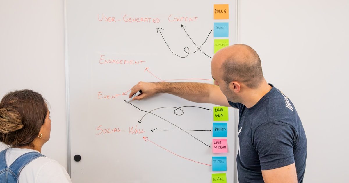 Team planning workshop with whiteboard