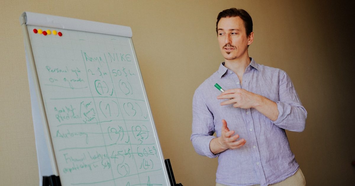AI implementation roadmap for small business
